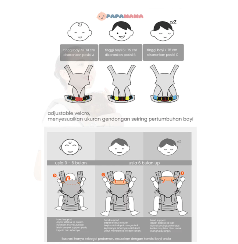 Papamama Forte Adjustable SSC Baby Carrier 4