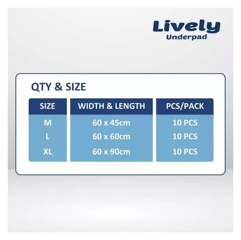 Lively Underpad 60 X 90 Cm 4