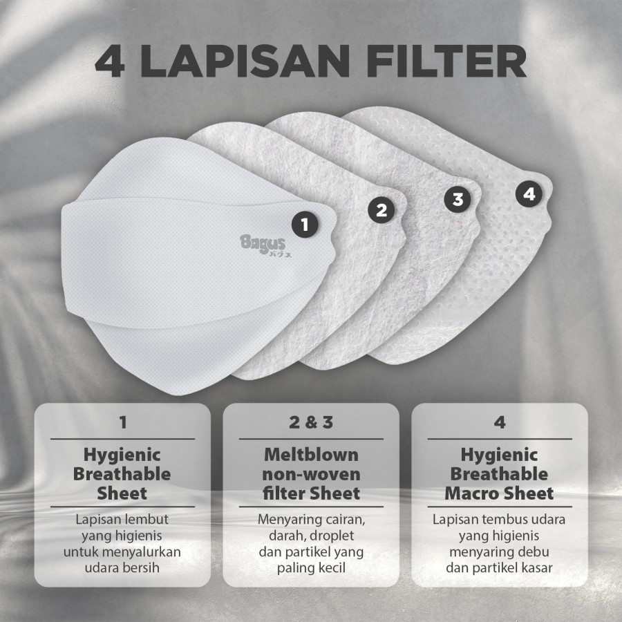 KN95 Protective Mask