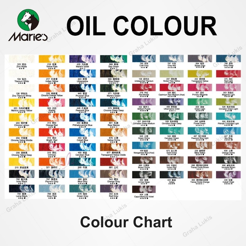 Marie's Oil Colour 5