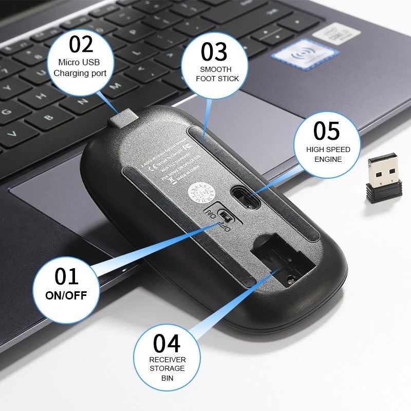  GROTIC Wireless Mouse  X1