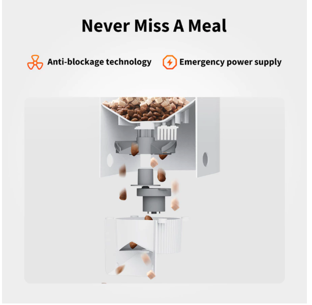  Petkit YumShare Solo with Camera Smart Pet Feeder