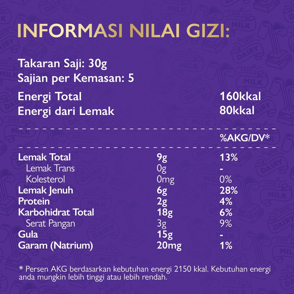 Mondelez Cadbury Dairy Milk Chocolate 