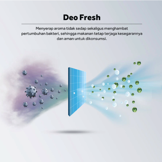 AQUA Japan AQUA Kulkas  AQR-565IM