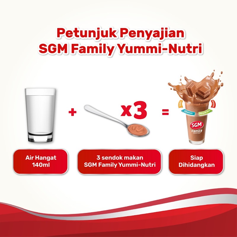 SGM Family 4