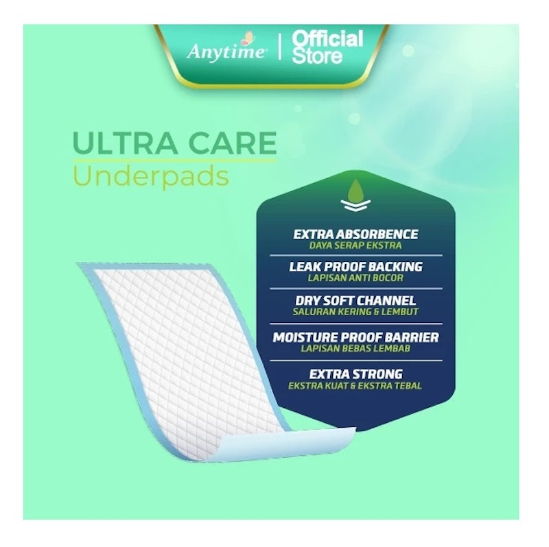 Anytime Underpad Perlak 3