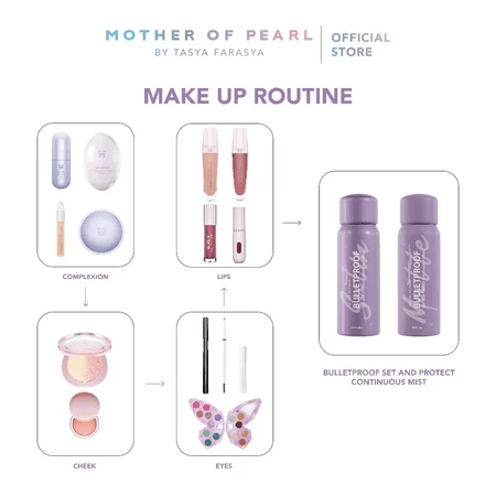 MOP Indonesia Mother of Pearl Bulletproof Set and Protect Continuous Mist Matte