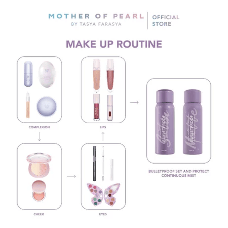 Bulletproof Set and Protect Continuous Mist Matte 3