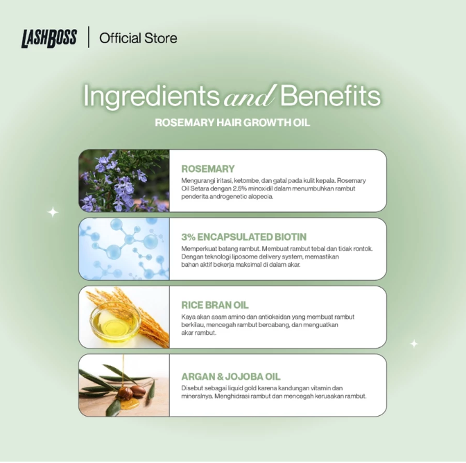 Dhifa Pasti Sukses LashBoss Rosemary Hair Oil 