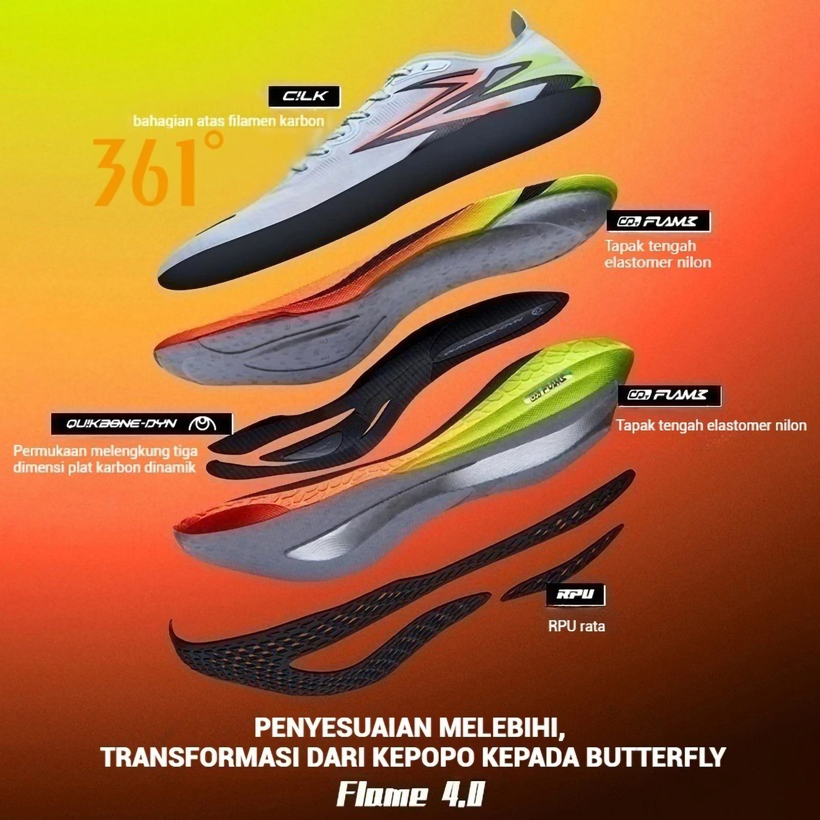 361 Degrees Flame 4.0 Sepatu Lari 2
