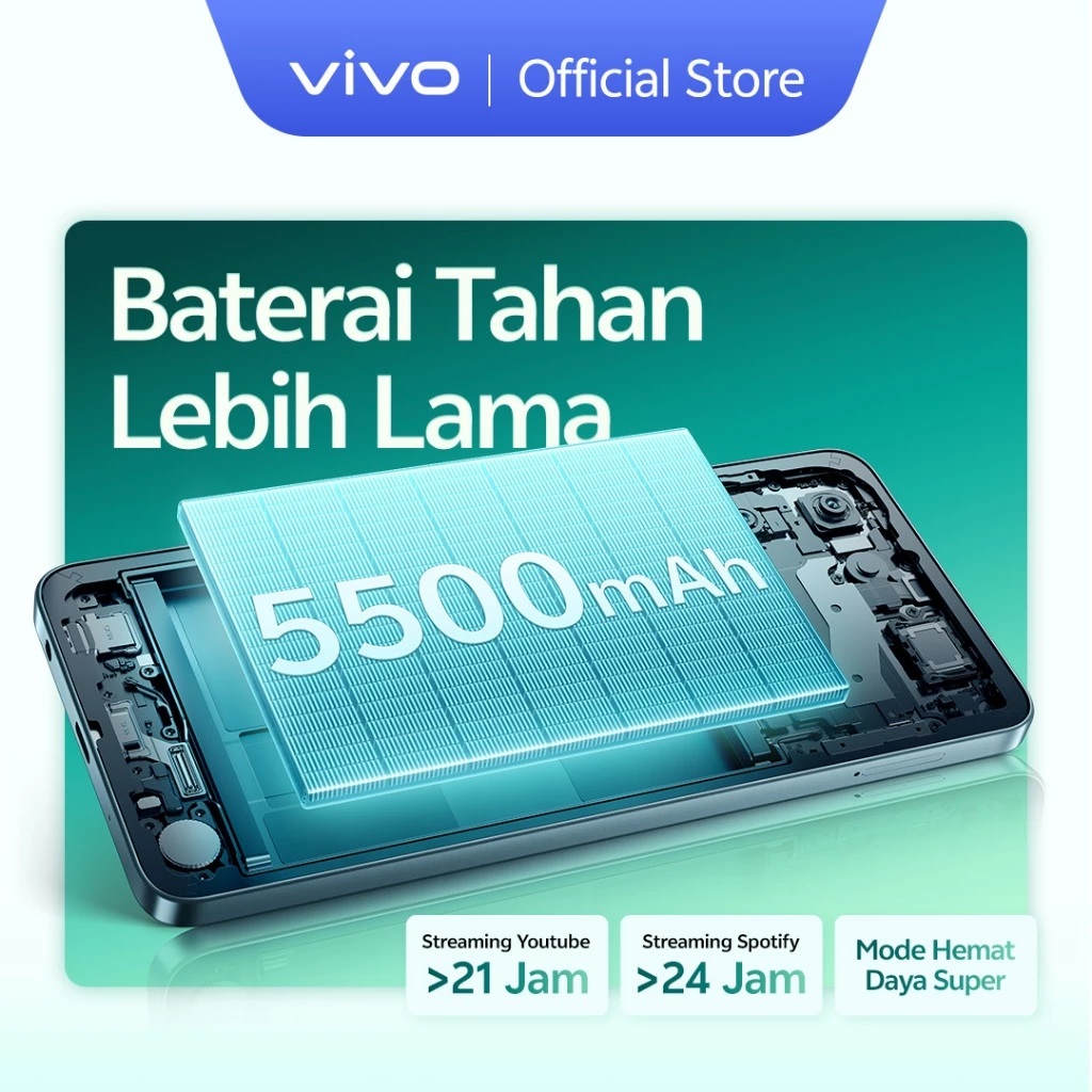 Vivo Mobile Indonesia vivo Y19s GT 5G