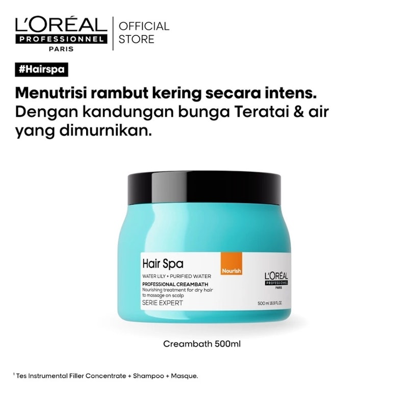 Hair Spa Deep Nourishing Creambath 2