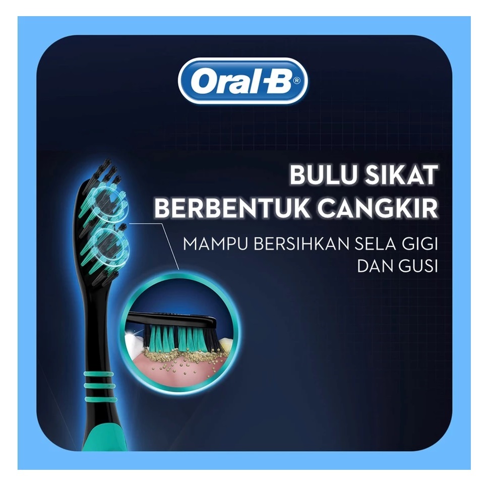 Procter & Gamble Oral-B All Rounder Fresh Clean Black 