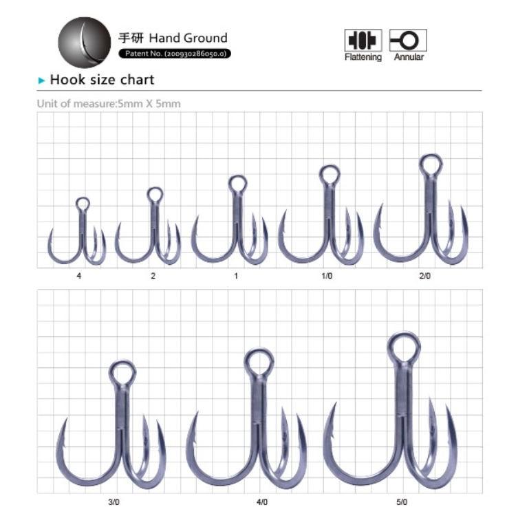  BKK Treble Hook Raptor-Z 6071-4X-HG