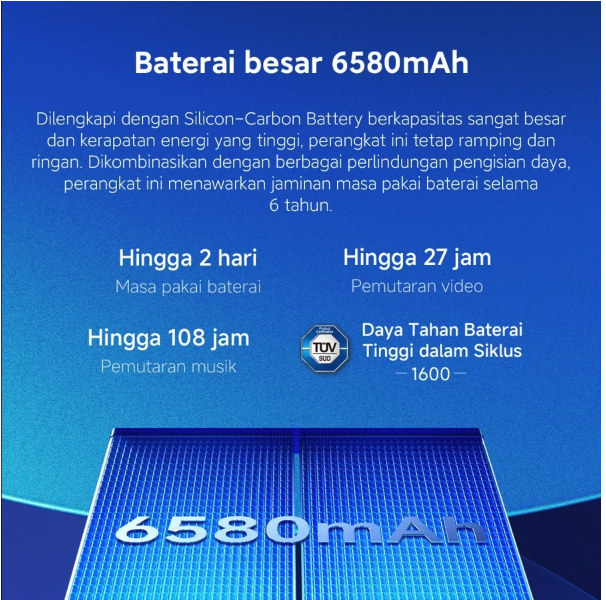 Xiaomi Communication Technology Redmi Note 15 Pro 5G