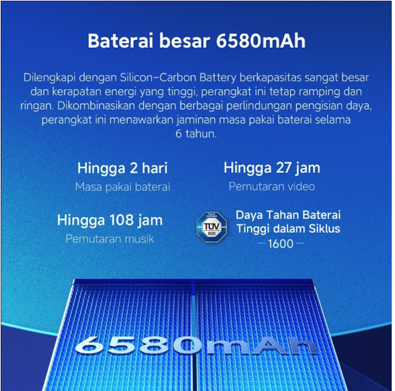 Note 15 Pro 5G 3