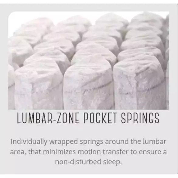 Massindo International COMFORTA® Perfect Pedic 