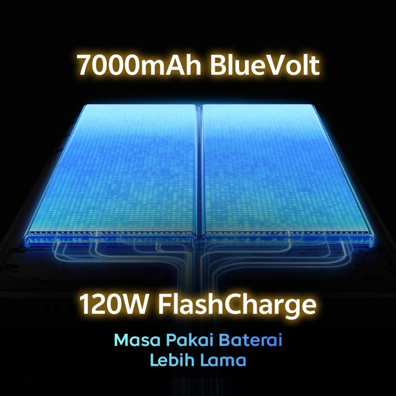 iQOO Neo 10 5G 4