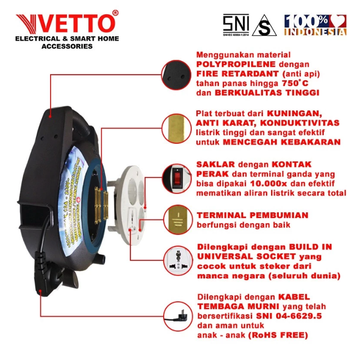 Surya Teguh Jaya Vetto Kabel Roll V8816