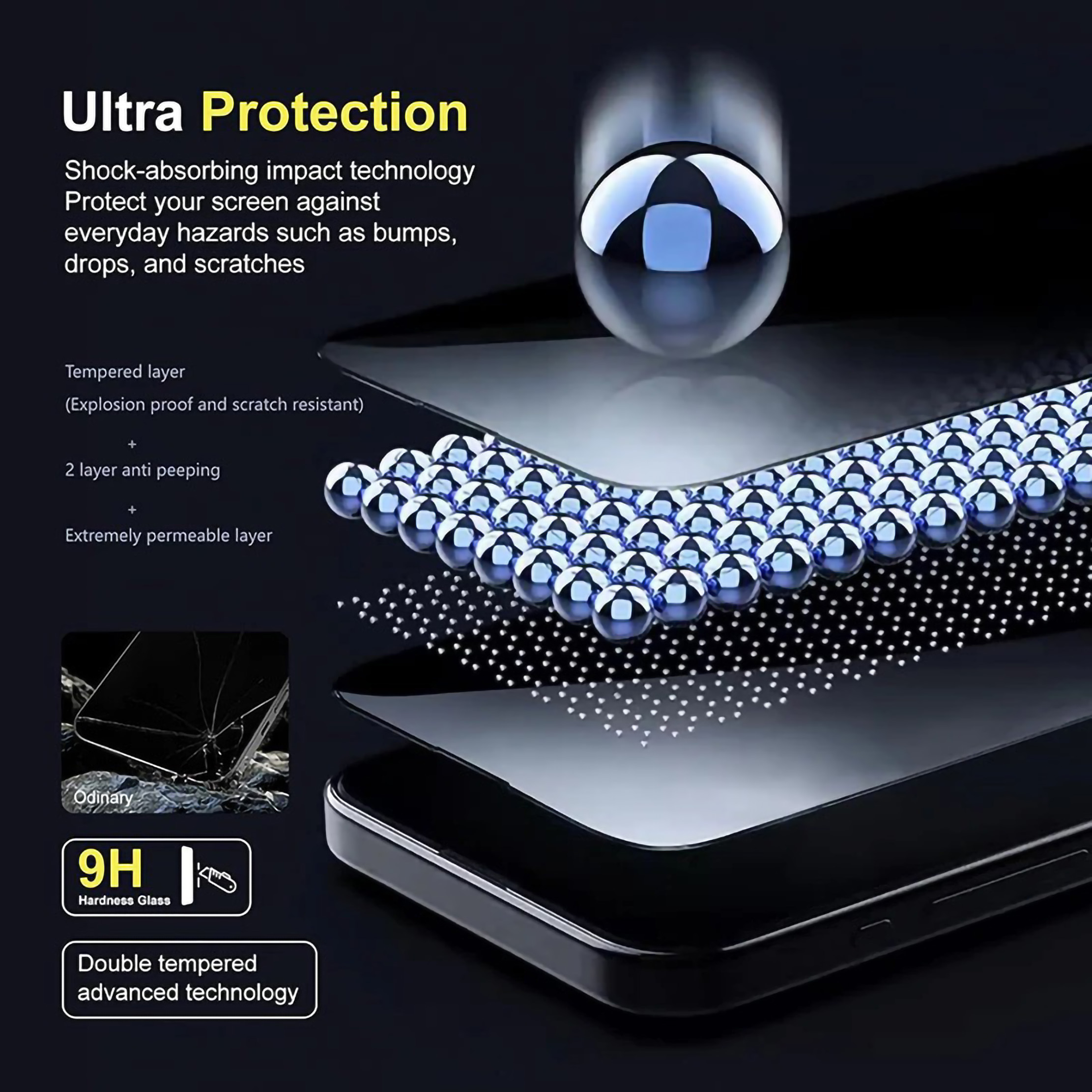  BESTOOL Superfit Tempered Glass for iPhone