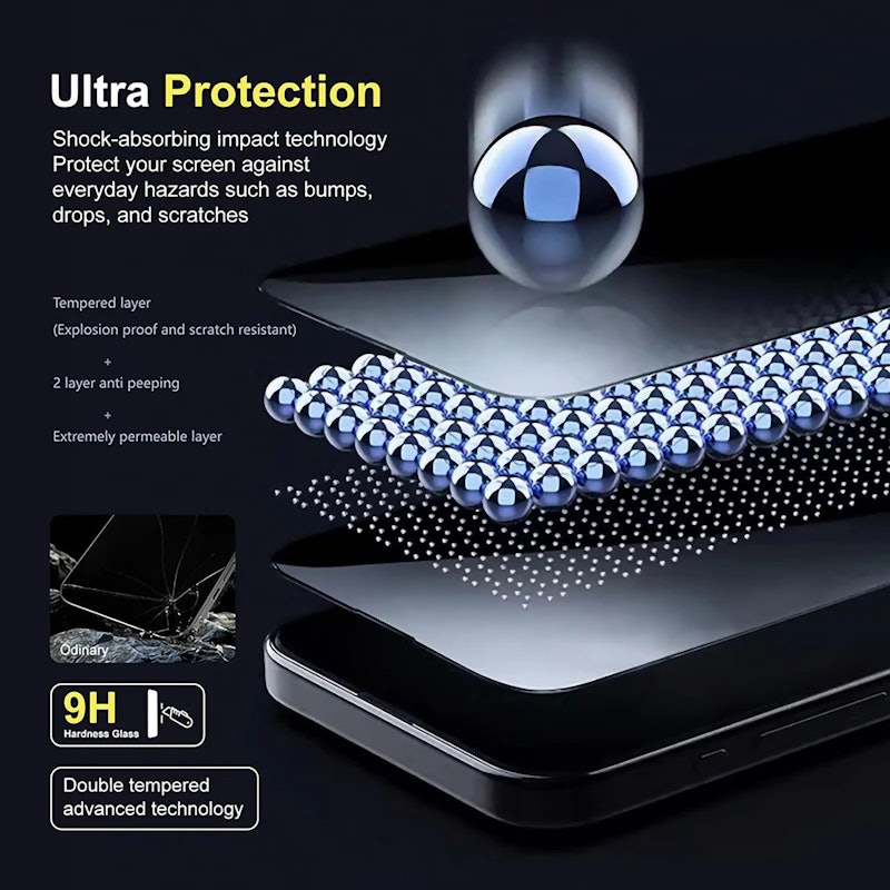 BESTOOL Superfit Tempered Glass for iPhone 4