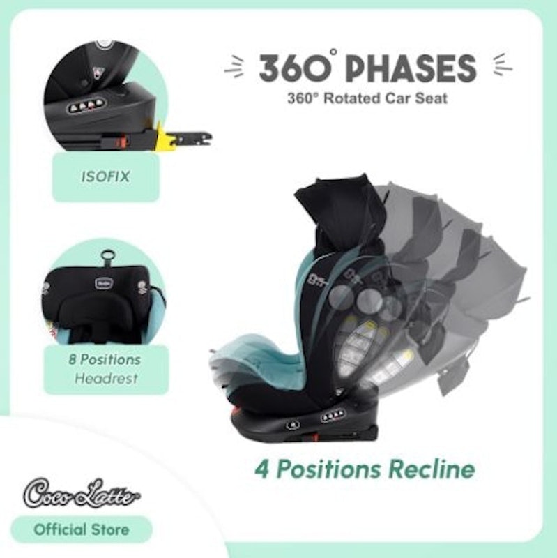 360˚ Rotated Carseat 2
