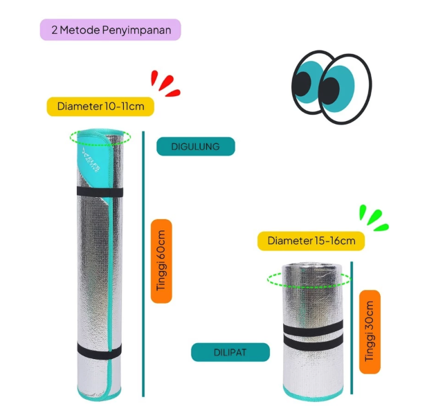  ELFS Active Matras Camping Aluminium Double Side