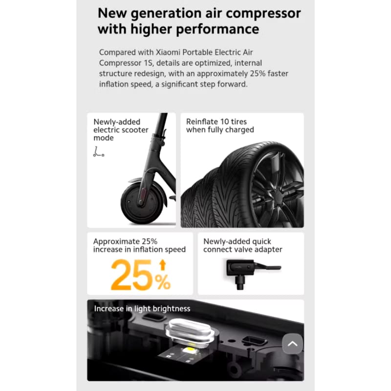 Portable Electric Air Compressor 2 5