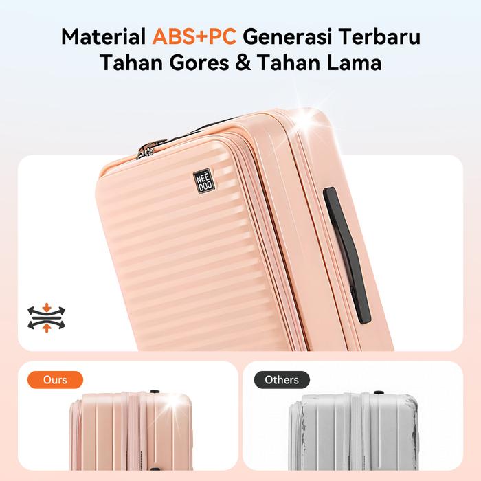 Needoo Koper Kabin & Bagasi Neo Series 3