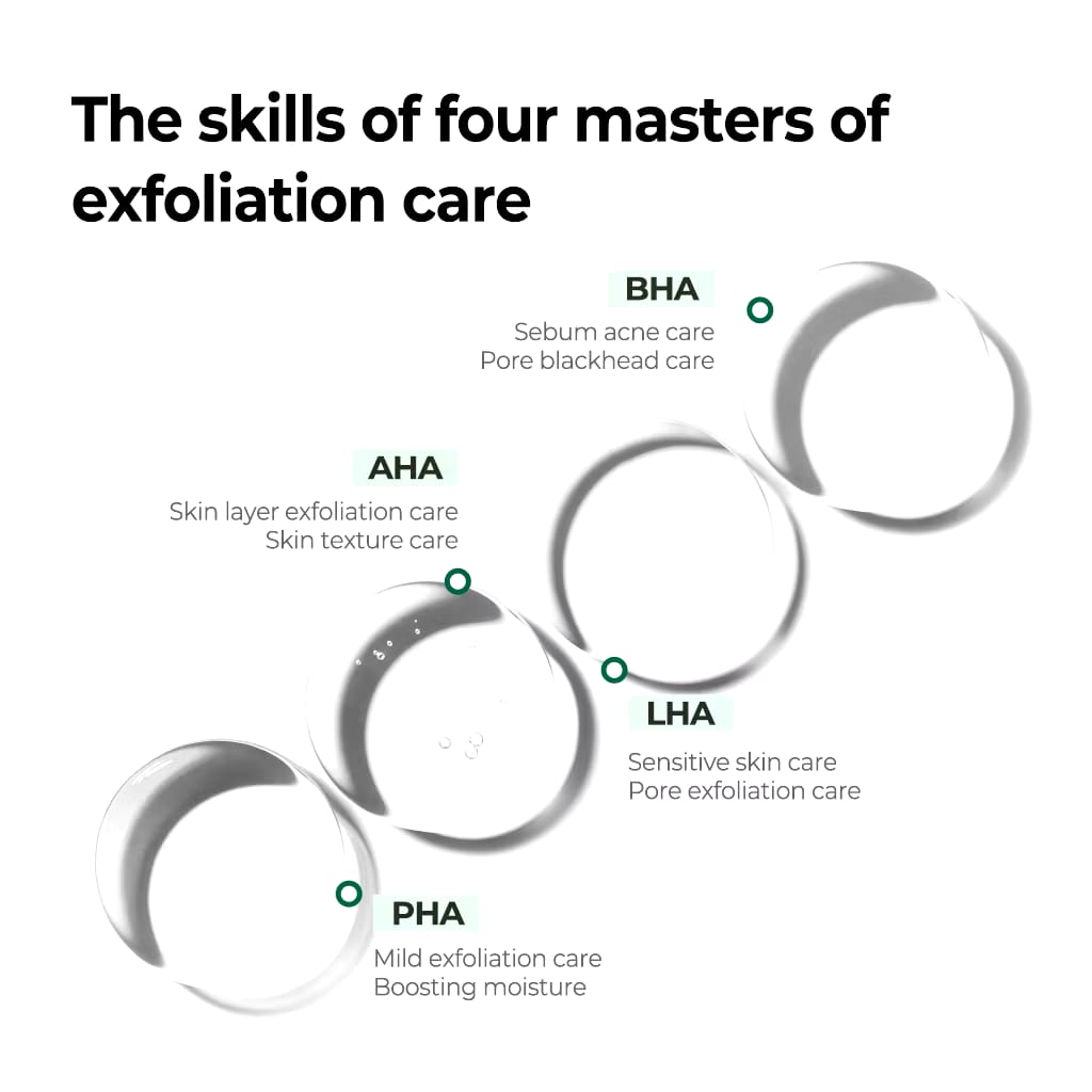 Perennbell SOME BY MI AHA BHA PHA Miracle Calming Body Lotion