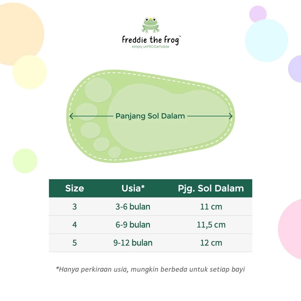  Freddie the Frog™ Torry Series