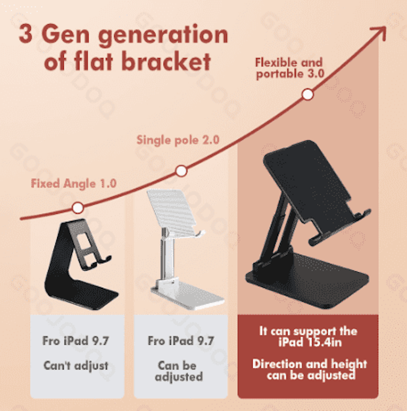 iPad Stand 4