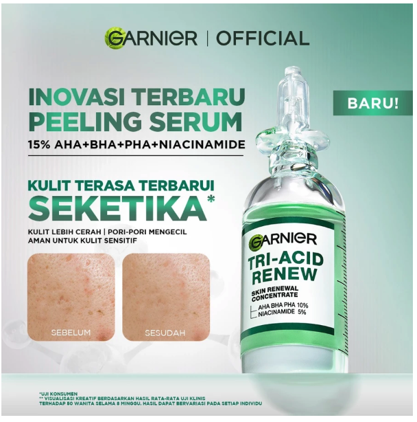L’Oréal Garnier Tri Acid Renew Peeling Exfoliating Serum