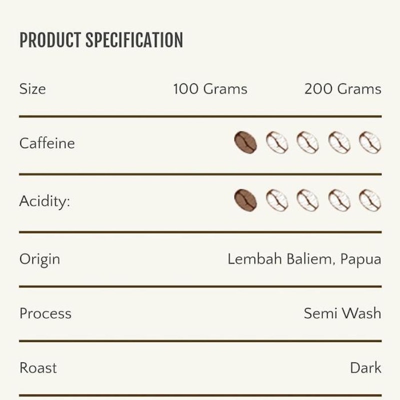 HiBO Organic Coffee Dark French Arabica Papua 4