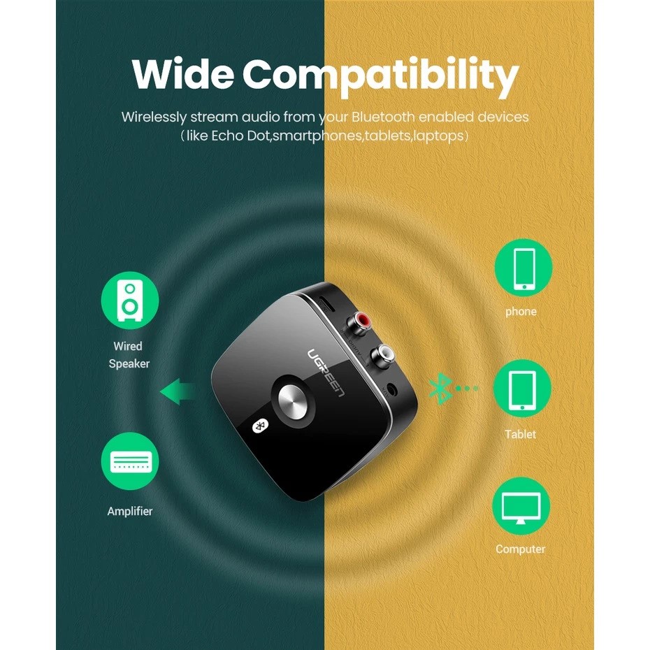 UGREEN Wireless Bluetooth Audio Receiver 5.1 40759 