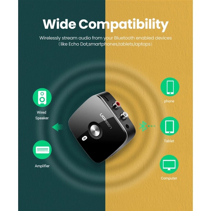 UGREEN Wireless Bluetooth Audio Receiver 5.1 2