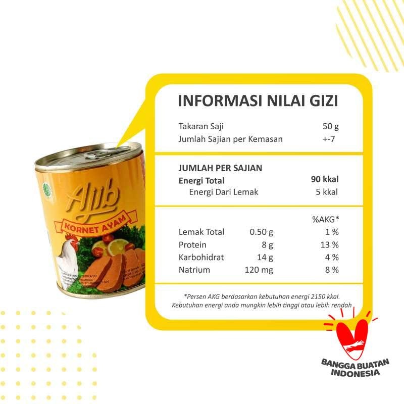 Ajib Kornet Daging Ayam/Sapi