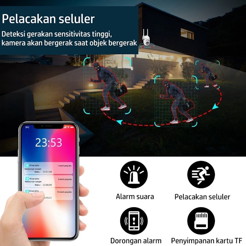 V380 Camera System 2