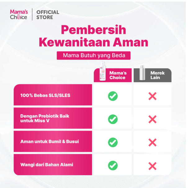 Mamac Distribusi Indo Mama’s Choice Refreshing Feminine Wash