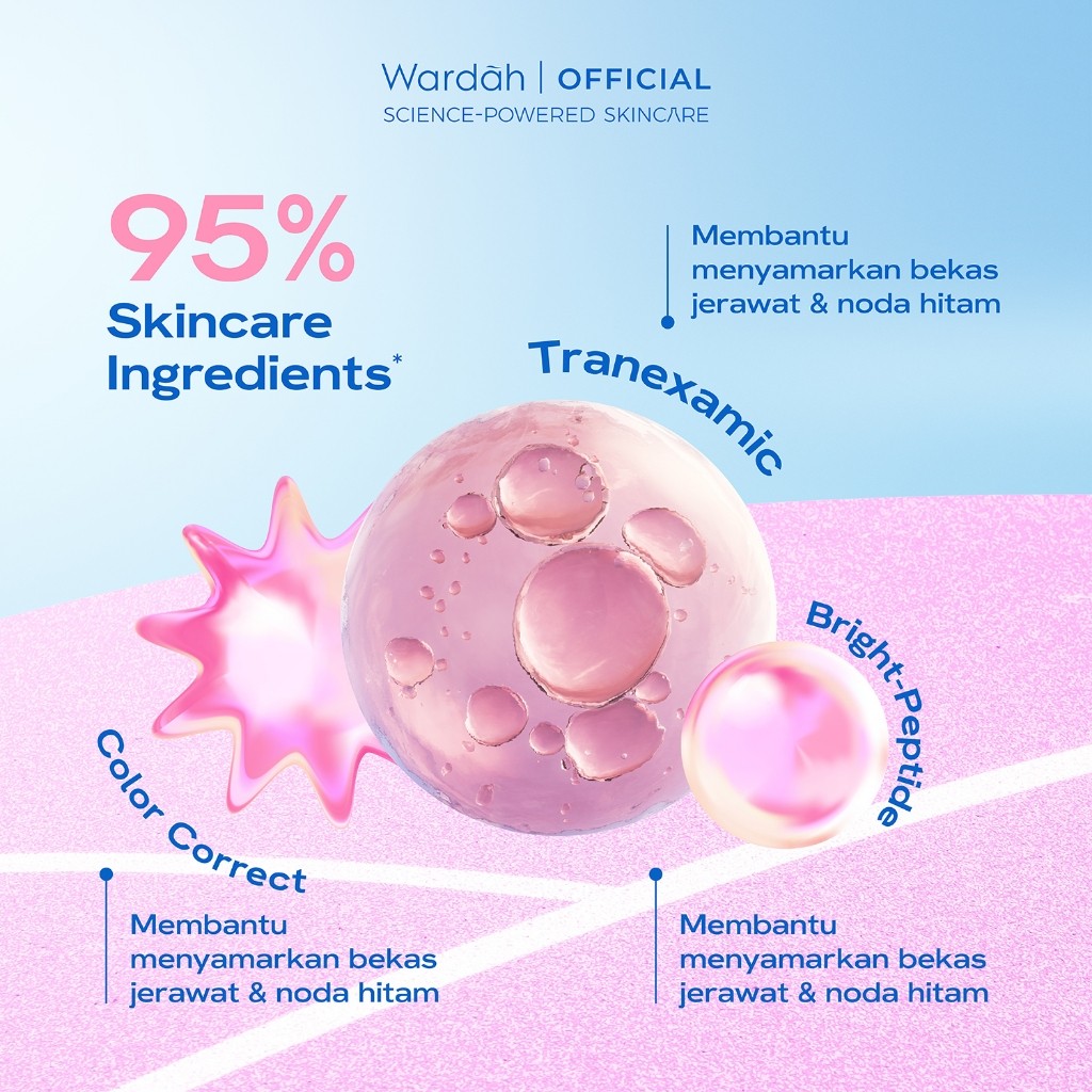 Paragon Technology and Innovation Wardah UV Shield Tone Up Sunscreen SPF 50+ PA+++