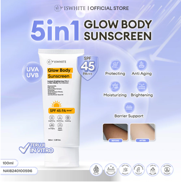 Indonesia Premium Goods ISWHITE Perfect Glowing Body Protection Complete Package