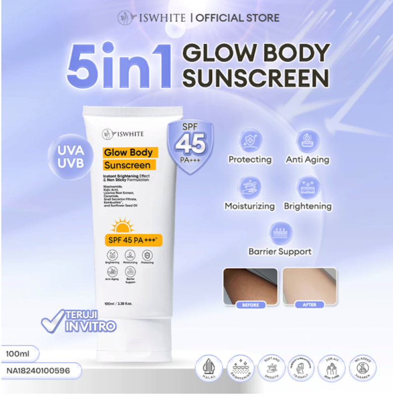 ISWHITE Perfect Glowing Body Protection Complete Package 3