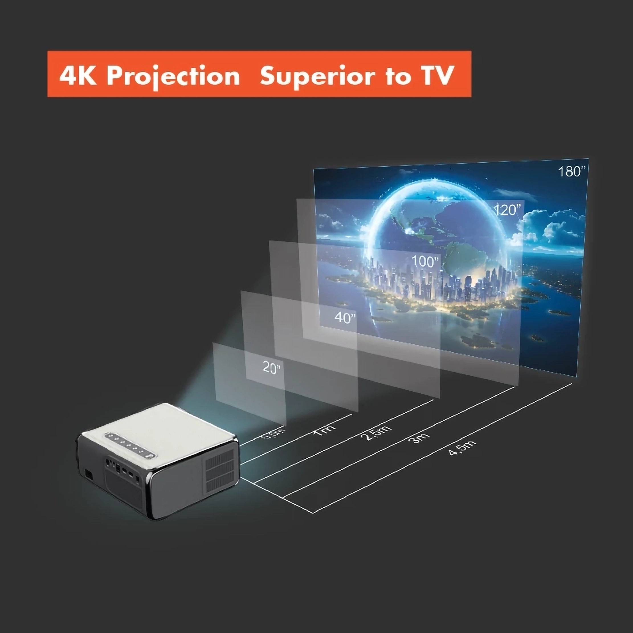 Shenzhen Rojofox Technology ROJO FOX Proyektor Android Mini YP530