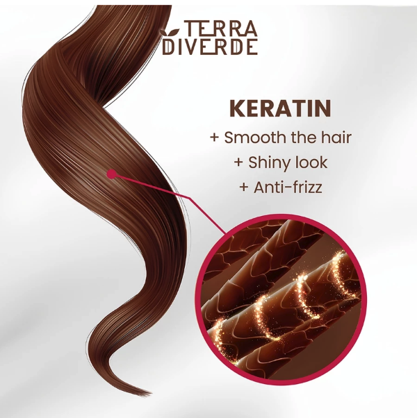 Sinergia Investama Terra Diverde Keratin Shampoo