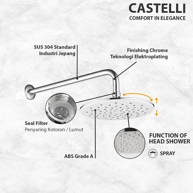 Castelli Round Rain Head Shower Set 1456052