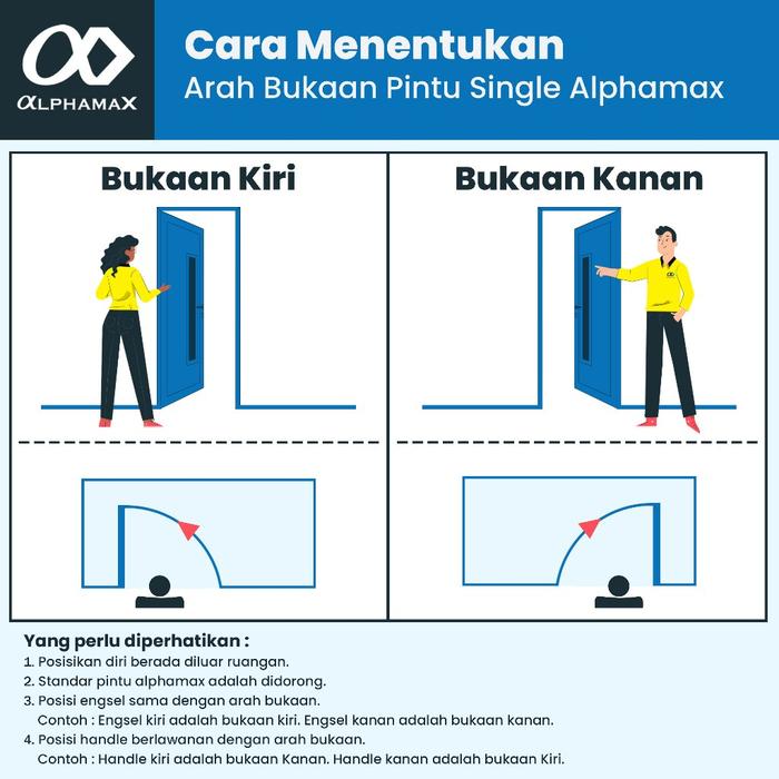 Alphamax Aluminium Boston-G