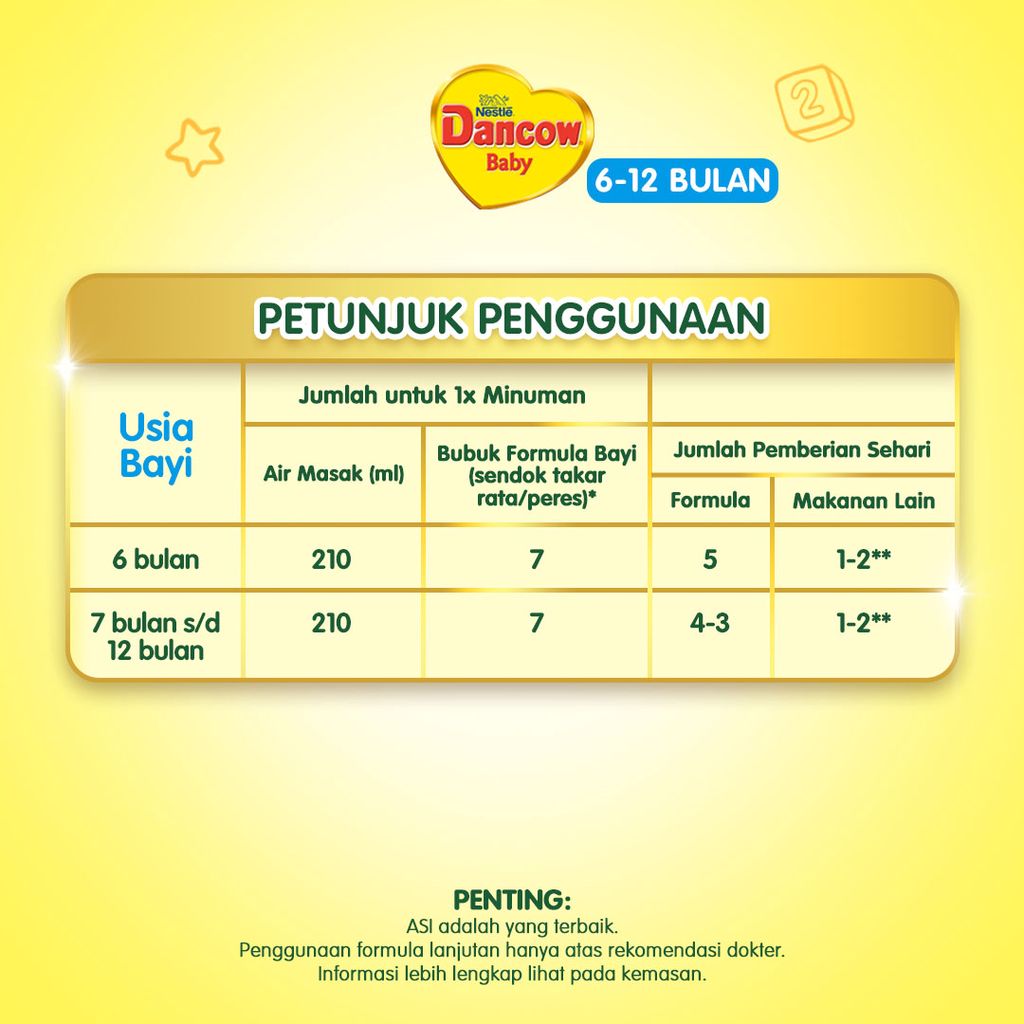 Nestlé DANCOW Baby 6-12 Bulan