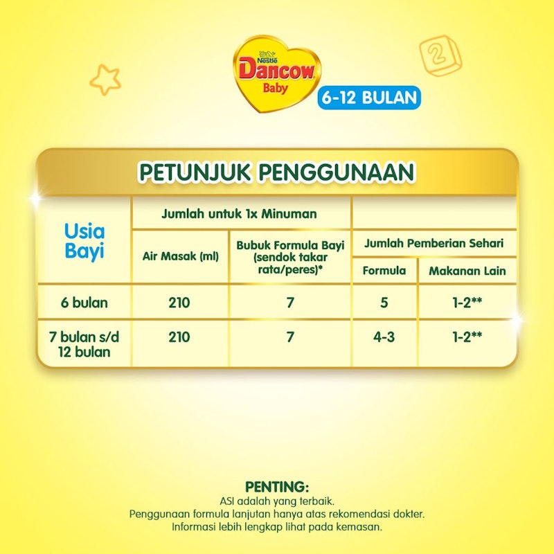 Baby 6-12 Bulan 3