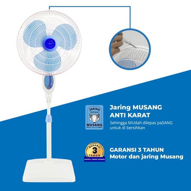 Miyako Kipas Angin 3