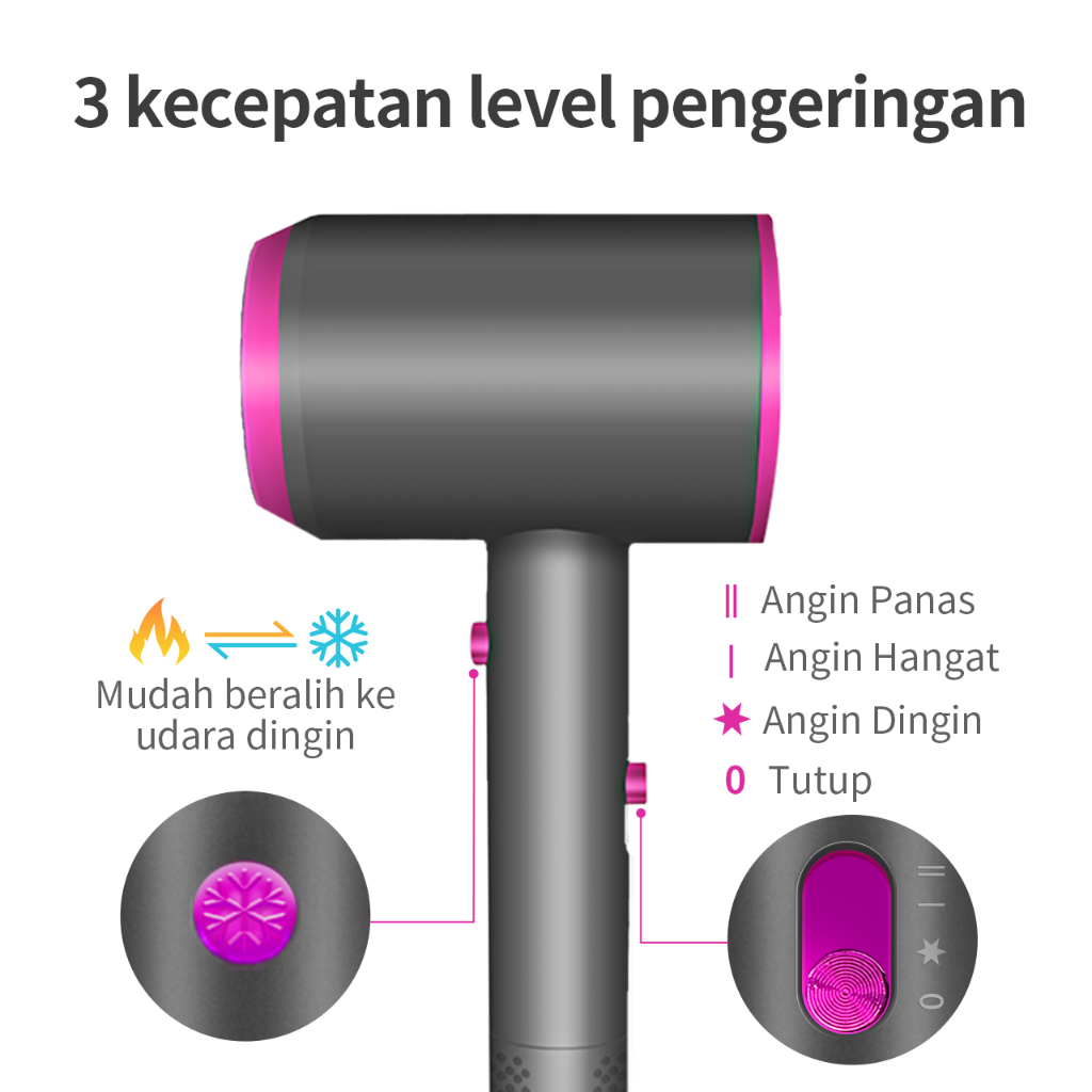 Yao Yao Indonesia Info Tech Simplus Hair Dryer CFJH001